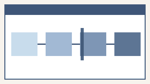 Flat diagram showing the three Indian tax residency states — NRI, RNOR and ROR — with the RNOR band highlighted between them. Animated decision map.