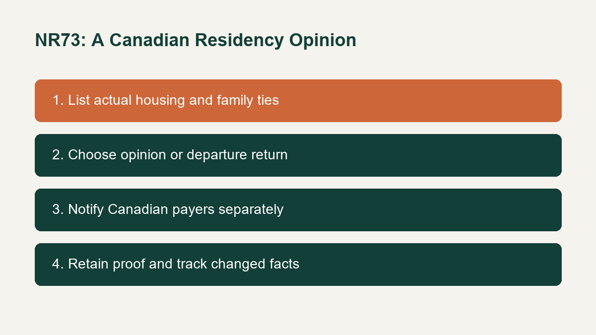 NR73 When Leaving Canada for India: Residency Opinion or Departure Return? in four highlighted steps